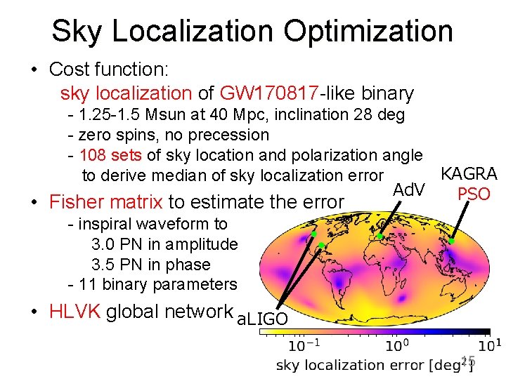 Sky Localization Optimization • Cost function: sky localization of GW 170817 -like binary -
