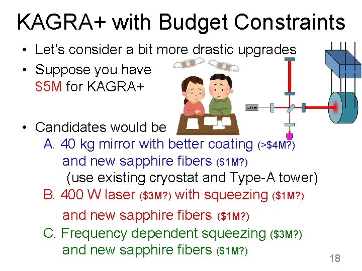 KAGRA+ with Budget Constraints • Let’s consider a bit more drastic upgrades • Suppose