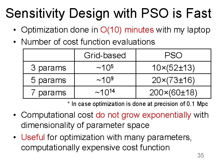 Sensitivity Design with PSO is Fast • Optimization done in O(10) minutes with my