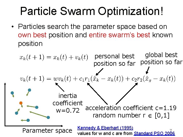 Particle Swarm Optimization! • Particles search the parameter space based on own best position