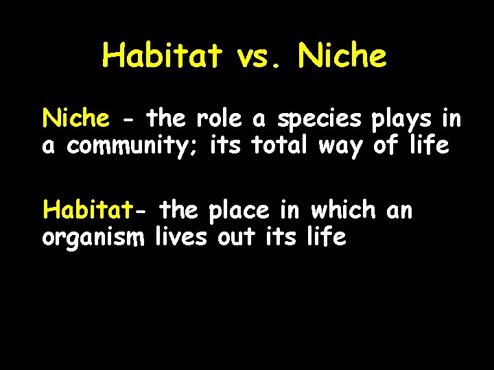 Habitat vs. Niche - the role a species plays in a community; its total