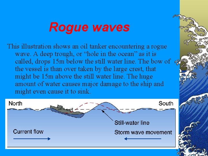 Rogue waves This illustration shows an oil tanker encountering a rogue wave. A deep