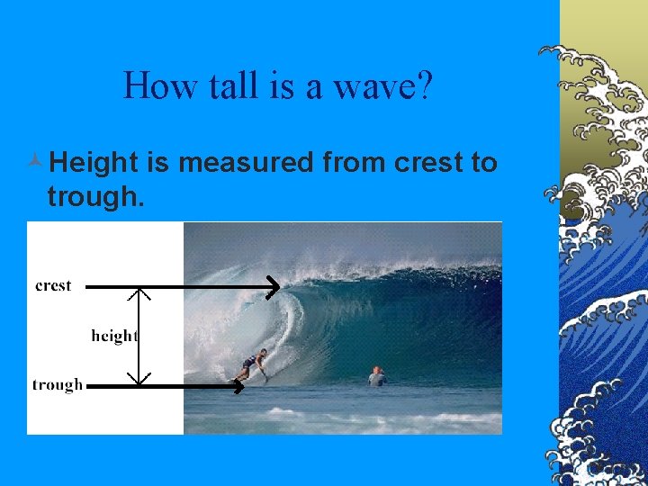 How tall is a wave? ©Height is measured from crest to trough. 