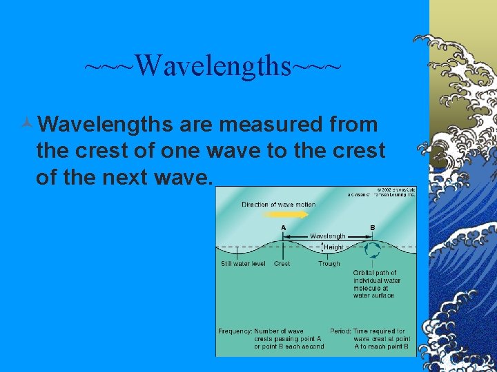 ~~~Wavelengths~~~ ©Wavelengths are measured from the crest of one wave to the crest of