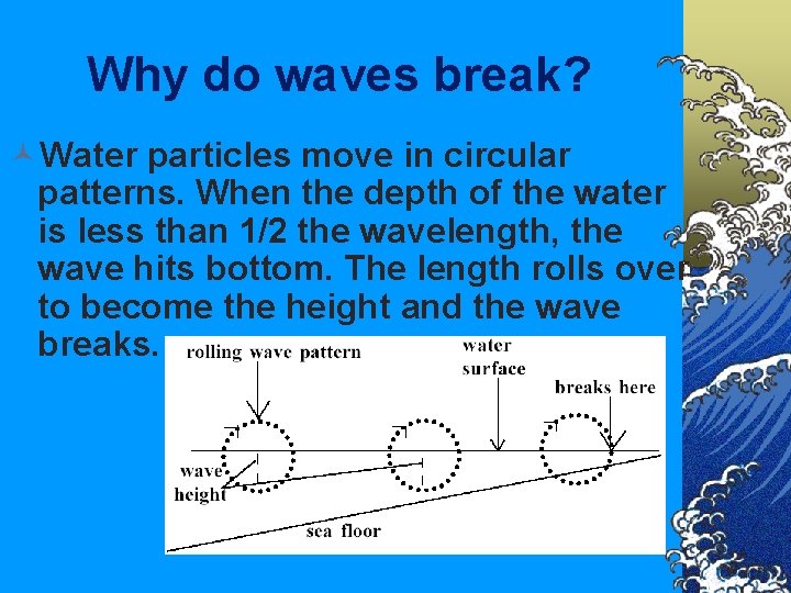 Why do waves break? ©Water particles move in circular patterns. When the depth of