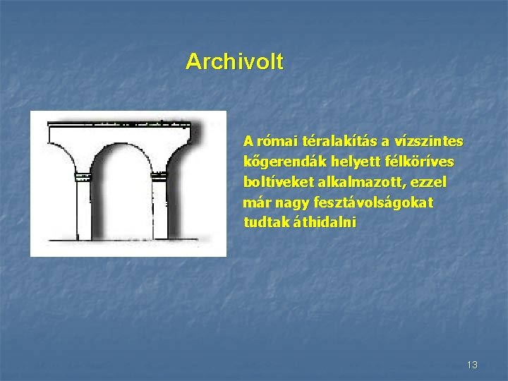 Archivolt A római téralakítás a vízszintes kőgerendák helyett félköríves boltíveket alkalmazott, ezzel már nagy