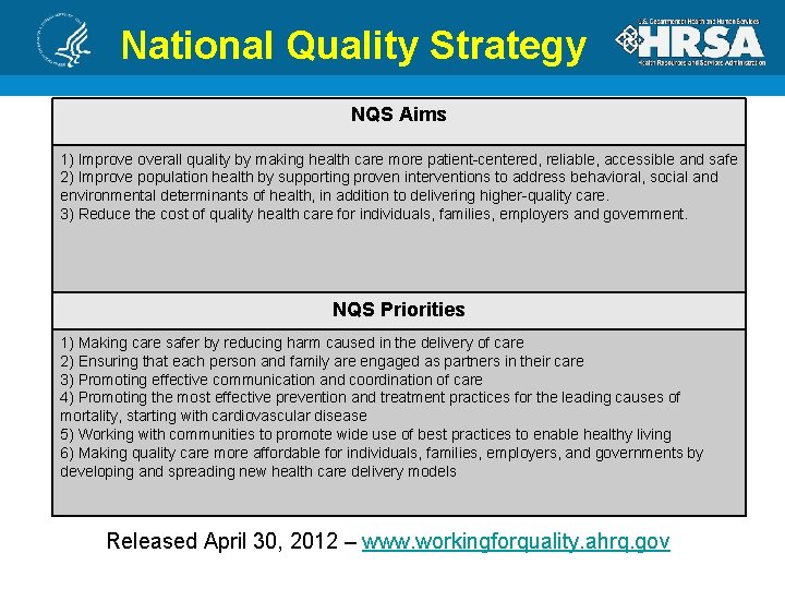 National Quality Strategy NQS Aims 1) Improve overall quality by making health care more