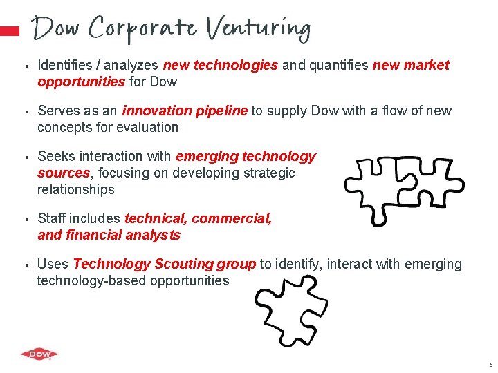 § Identifies / analyzes new technologies and quantifies new market opportunities for Dow §