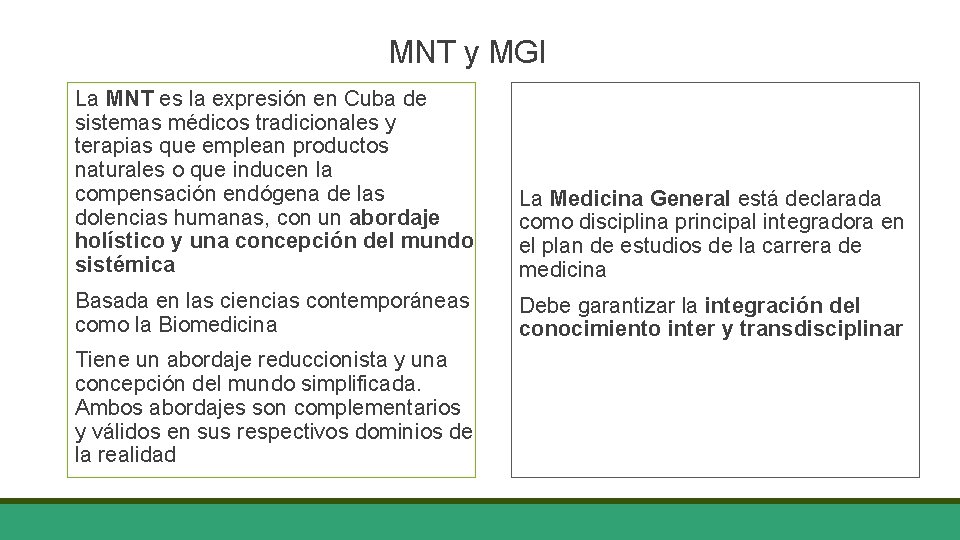 MNT y MGI La MNT es la expresión en Cuba de sistemas médicos tradicionales