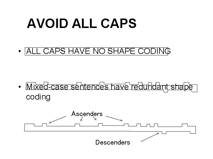 AVOID ALL CAPS • ALL CAPS HAVE NO SHAPE CODING • Mixed-case sentences have