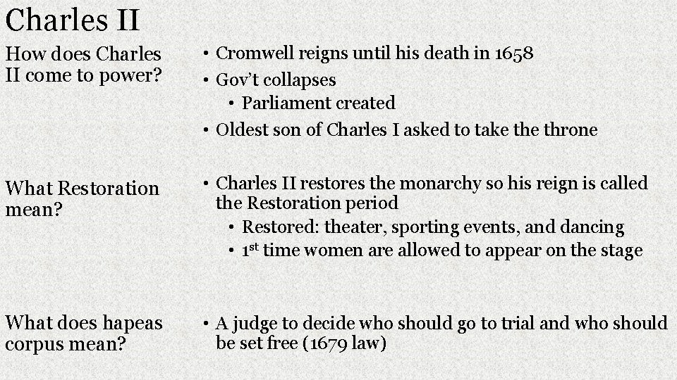 Charles II How does Charles II come to power? • Cromwell reigns until his