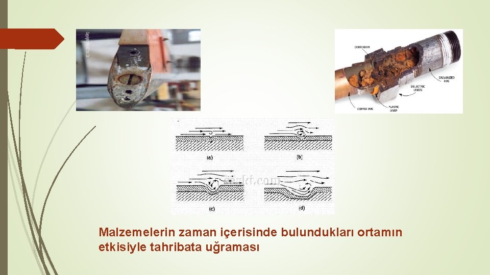 Malzemelerin zaman içerisinde bulundukları ortamın etkisiyle tahribata uğraması 