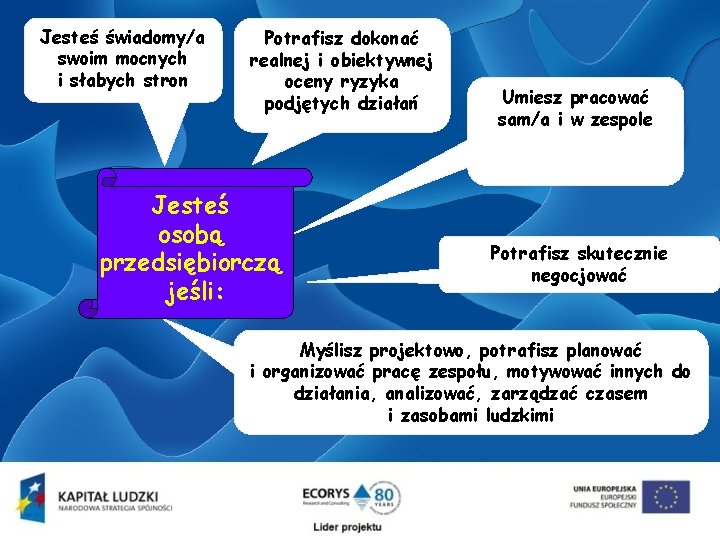 Jesteś świadomy/a swoim mocnych i słabych stron Potrafisz dokonać realnej i obiektywnej oceny ryzyka Jesteś świadomy/a swoim mocnych i słabych stron Potrafisz dokonać realnej i obiektywnej oceny ryzyka