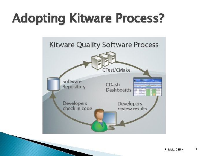 Adopting Kitware Process? P. Mato/CERN 3 Adopting Kitware Process? P. Mato/CERN 3
