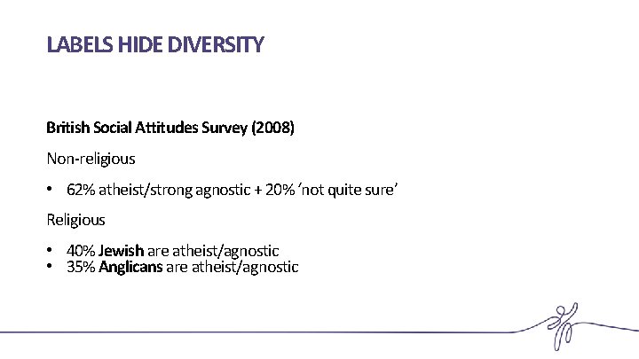 LABELS HIDE DIVERSITY British Social Attitudes Survey (2008) Non-religious • 62% atheist/strong agnostic +