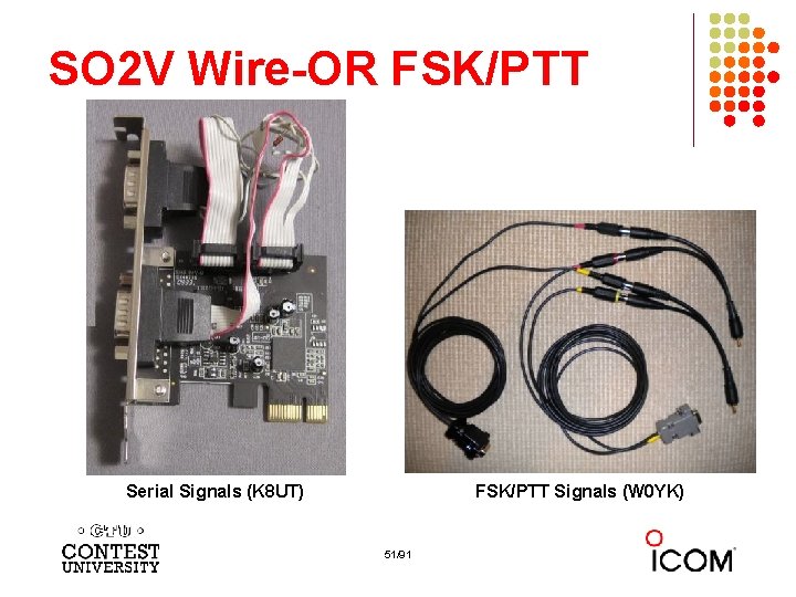 SO 2 V Wire-OR FSK/PTT Signals (W 0 YK) Serial Signals (K 8 UT)