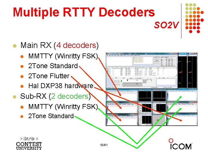 Multiple RTTY Decoders SO 2 V l Main RX (4 decoders) l l l