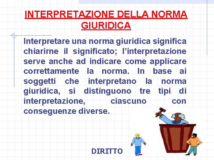 INTERPRETAZIONE DELLA NORMA GIURIDICA Interpretare una norma giuridica significa chiarirne il significato; l’interpretazione serve