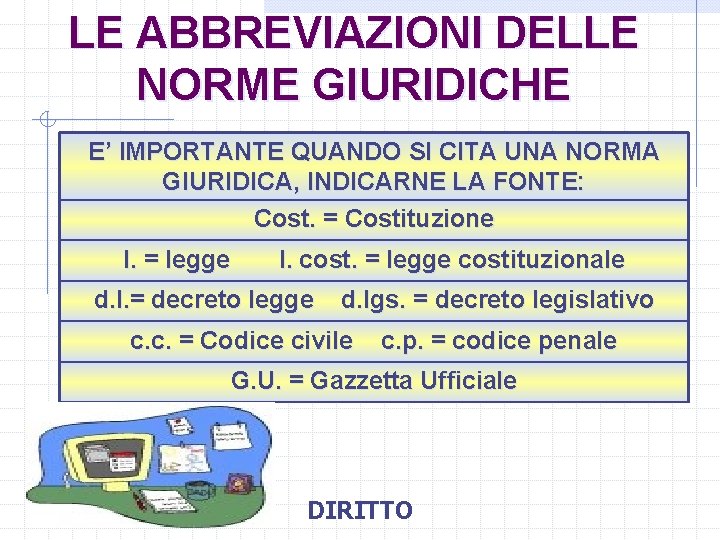 LE ABBREVIAZIONI DELLE NORME GIURIDICHE E’ IMPORTANTE QUANDO SI CITA UNA NORMA GIURIDICA, INDICARNE