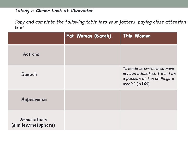 Taking a Closer Look at Character Copy and complete the following table into your Taking a Closer Look at Character Copy and complete the following table into your