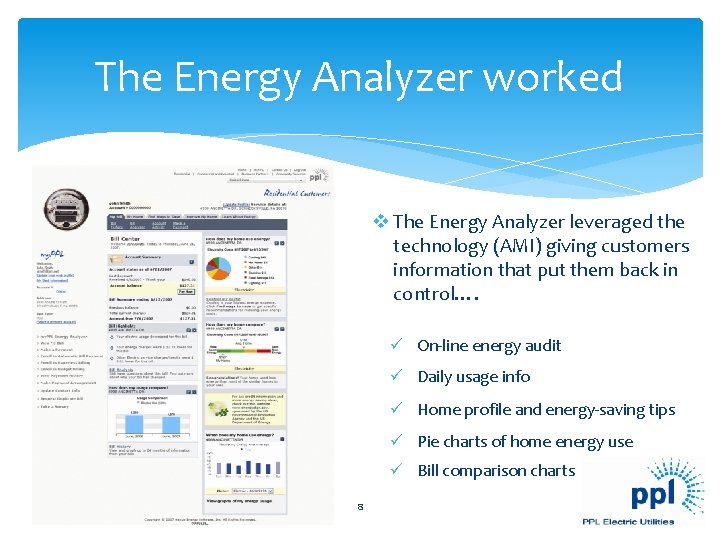 The Energy Analyzer worked v The Energy Analyzer leveraged the technology (AMI) giving customers The Energy Analyzer worked v The Energy Analyzer leveraged the technology (AMI) giving customers