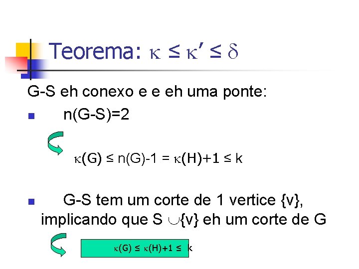 Teorema: ≤ ’ ≤ G-S eh conexo e e eh uma ponte: n n(G-S)=2