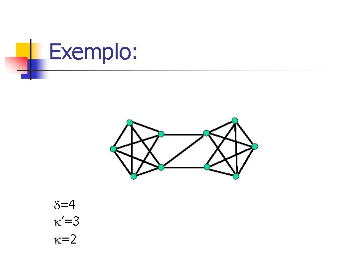 Exemplo: =4 ’=3 =2 