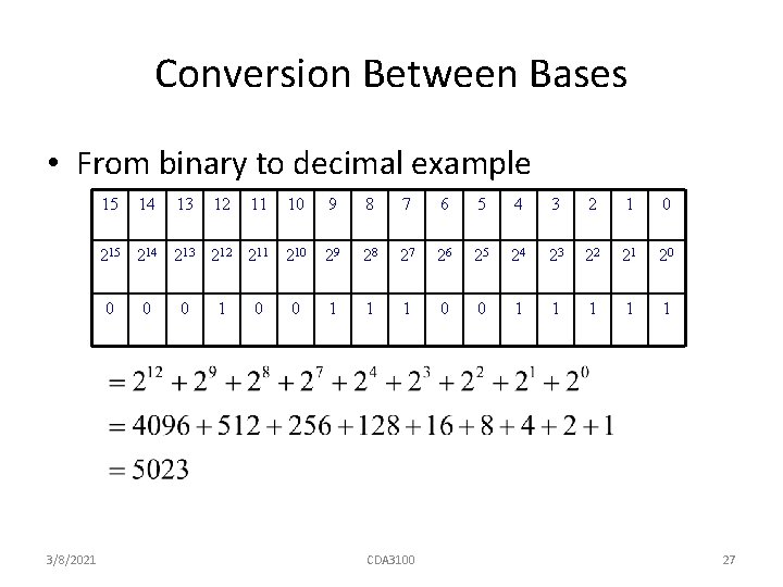 Conversion Between Bases • From binary to decimal example 15 10 9 8 7