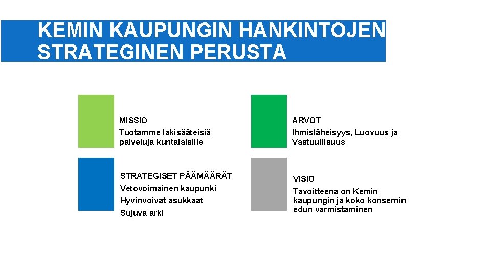 KEMIN KAUPUNGIN HANKINTOJEN STRATEGINEN PERUSTA MISSIO Tuotamme lakisääteisiä palveluja kuntalaisille ARVOT Ihmisläheisyys, Luovuus ja