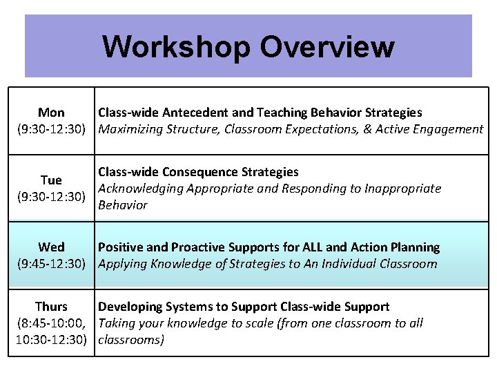 Workshop Overview Mon Class-wide Antecedent and Teaching Behavior Strategies (9: 30 -12: 30) Maximizing