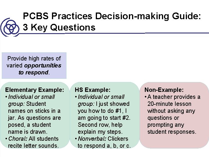 PCBS Practices Decision-making Guide: 3 Key Questions Are the foundations of effective PCBS place?