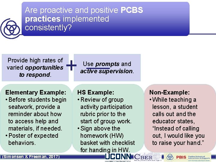 Are proactive and positive PCBS practices implemented consistently? Provide high rates of varied opportunities