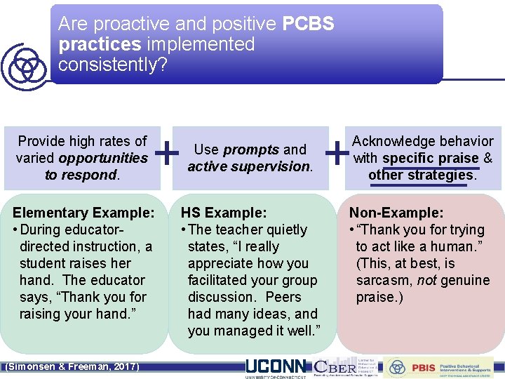 Are proactive and positive PCBS practices implemented consistently? Provide high rates of varied opportunities