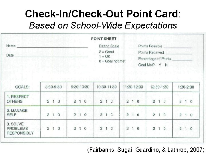 Check-In/Check-Out Point Card: Based on School-Wide Expectations (Fairbanks, Sugai, Guardino, & Lathrop, 2007) 