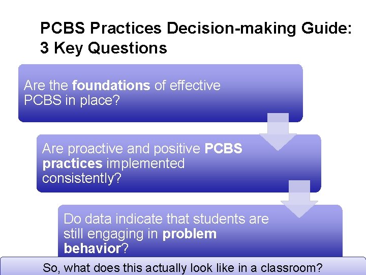 PCBS Practices Decision-making Guide: 3 Key Questions Are the foundations of effective Now Jump