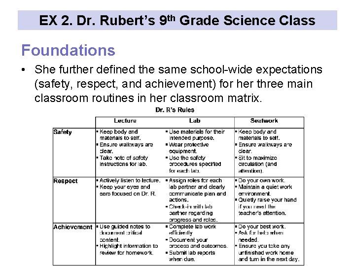 EX 2. Dr. Rubert’s 9 th Grade Science Class Foundations • She further defined