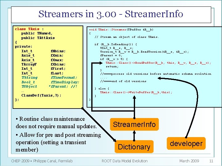 Streamers in 3. 00 - Streamer. Info class TAxis : public TNamed, public TAtt.