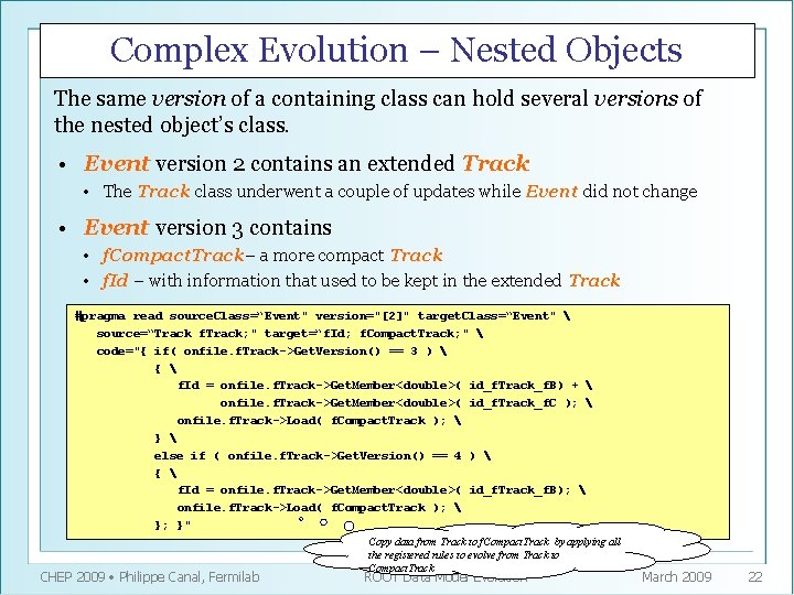 Complex Evolution – Nested Objects The same version of a containing class can hold