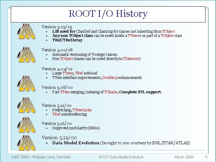 ROOT I/O History Version 3. 03/05 • • • Lift need for Class. Def
