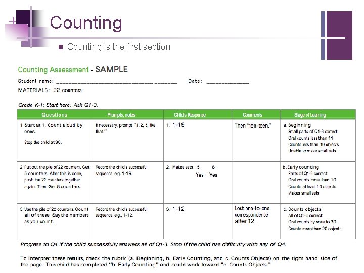 + Counting n Counting is the first section + Counting n Counting is the first section