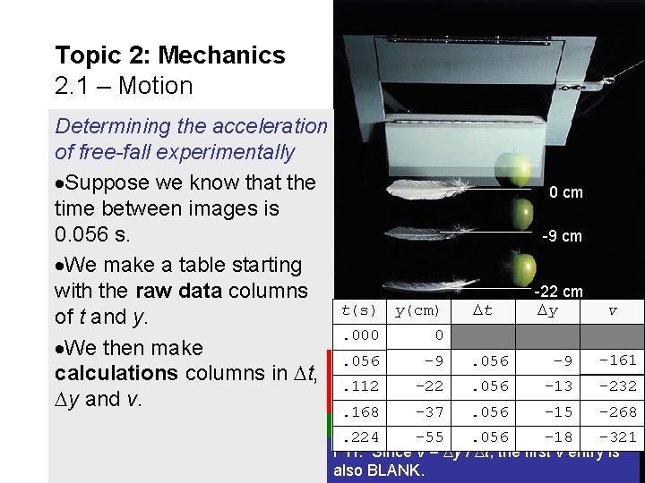 Topic 2: Mechanics 2. 1 – Motion Determining the acceleration of free-fall experimentally Suppose