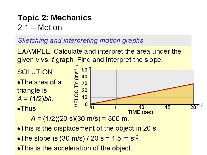 Topic 2: Mechanics 2. 1 – Motion Sketching and interpreting motion graphs VELOCITY (ms-1