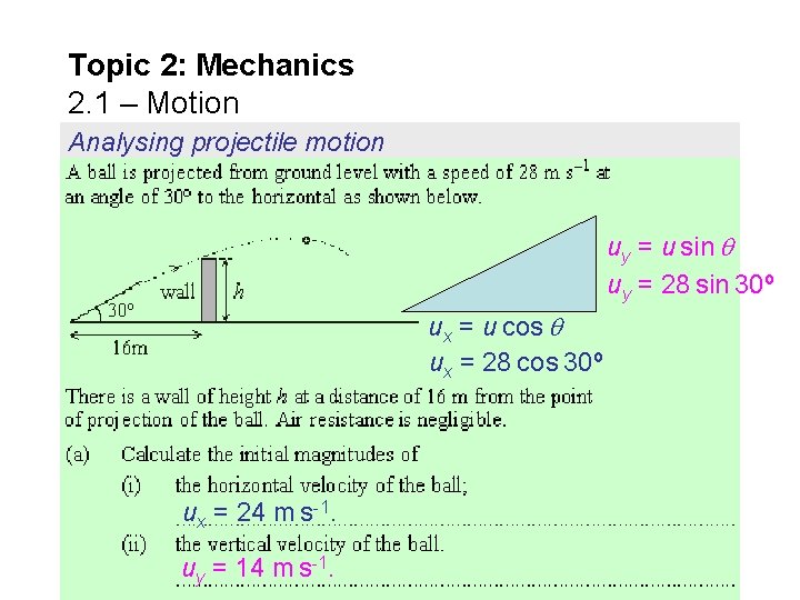 Topic 2: Mechanics 2. 1 – Motion Analysing projectile motion uy = u sin