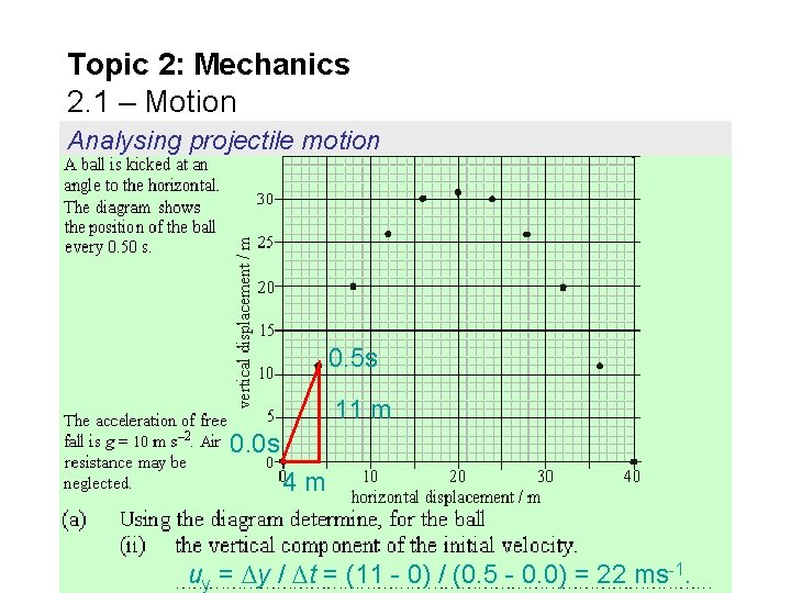 Topic 2: Mechanics 2. 1 – Motion Analysing projectile motion 0. 5 s 11