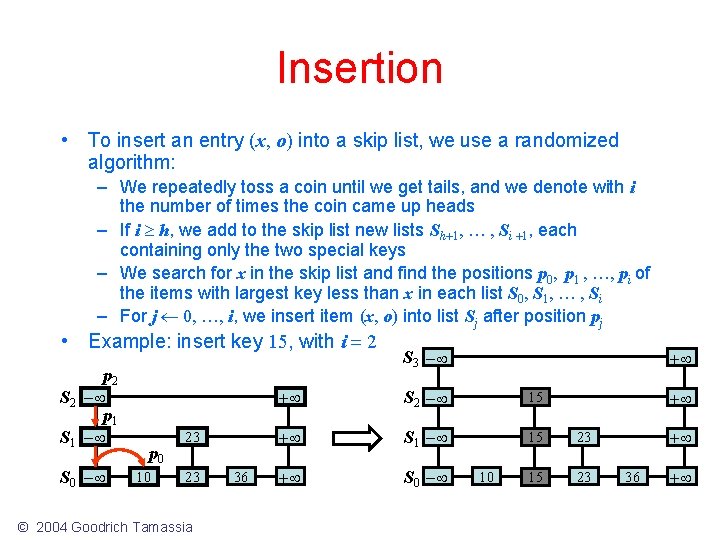 Insertion • To insert an entry (x, o) into a skip list, we use