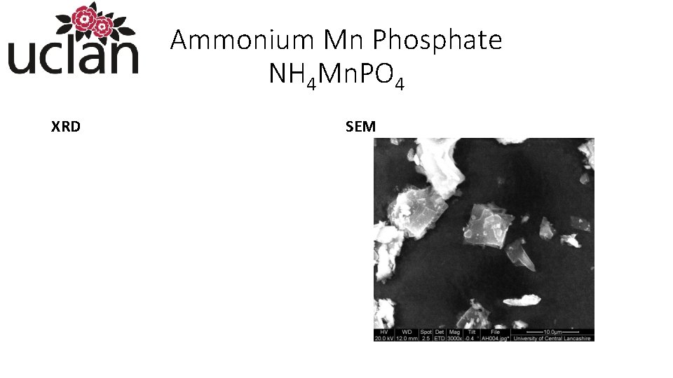 Ammonium Mn Phosphate NH 4 Mn. PO 4 XRD SEM 