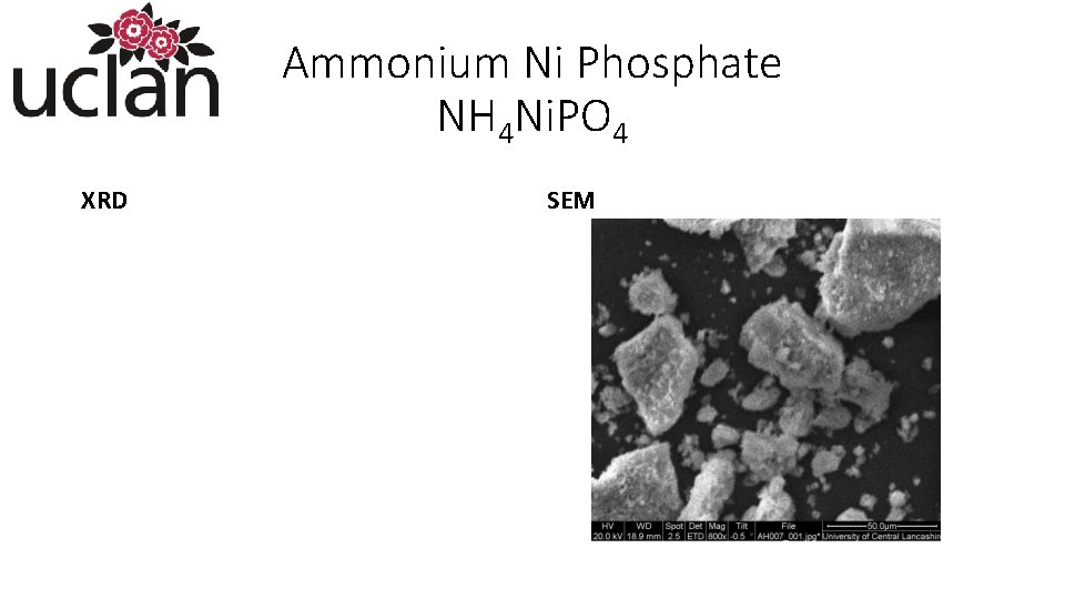 Ammonium Ni Phosphate NH 4 Ni. PO 4 XRD SEM 