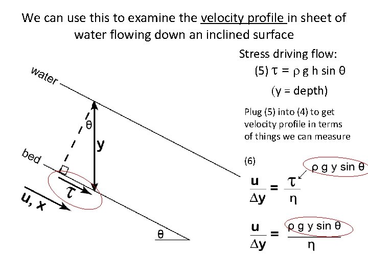 We can use this to examine the velocity profile in sheet of water flowing