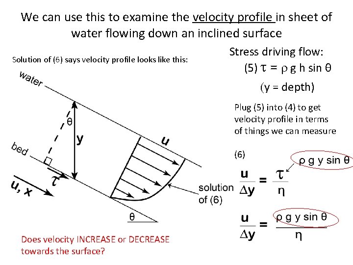 We can use this to examine the velocity profile in sheet of water flowing