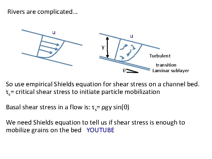 Rivers are complicated… u u y Turbulent θ transition Laminar sublayer So use empirical